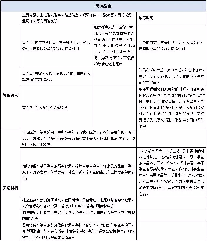 邵陽市華龍中學,邵陽中學教育,高中教育,師資雄厚,名優(yōu)教師