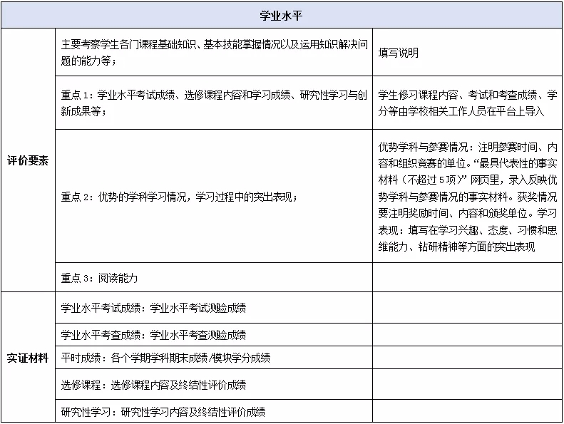 邵陽市華龍中學,邵陽中學教育,高中教育,師資雄厚,名優(yōu)教師