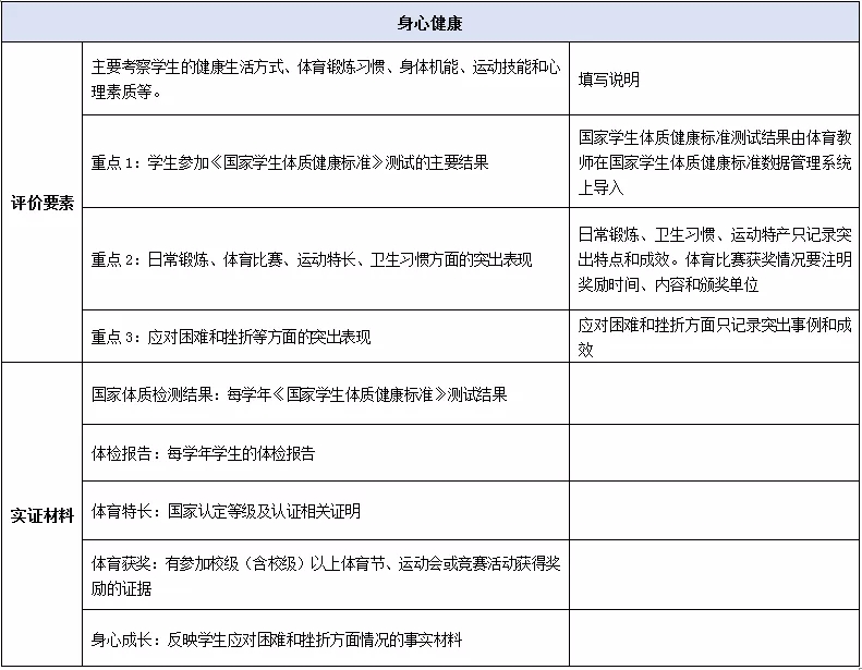 邵陽市華龍中學,邵陽中學教育,高中教育,師資雄厚,名優(yōu)教師