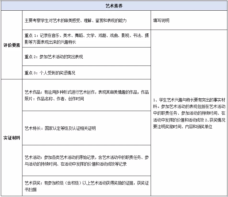 邵陽市華龍中學,邵陽中學教育,高中教育,師資雄厚,名優(yōu)教師