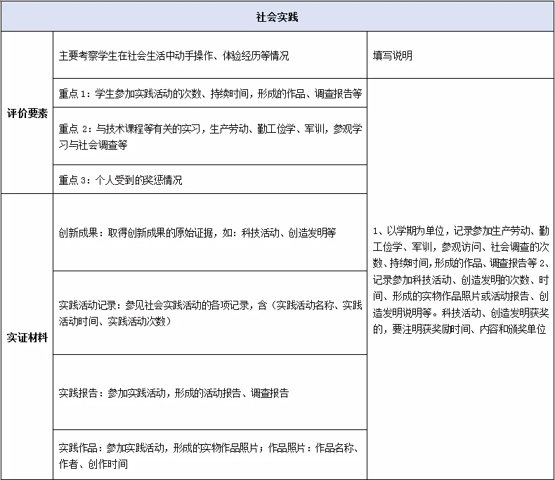 邵陽市華龍中學,邵陽中學教育,高中教育,師資雄厚,名優(yōu)教師