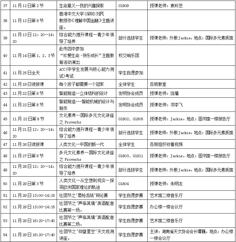 邵陽市華龍中學,邵陽中學教育,高中教育,師資雄厚,名優(yōu)教師