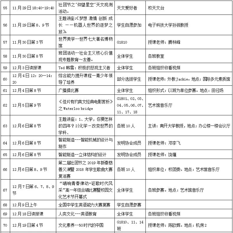 邵陽市華龍中學,邵陽中學教育,高中教育,師資雄厚,名優(yōu)教師