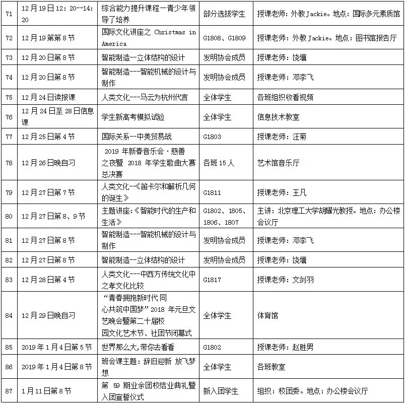邵陽市華龍中學,邵陽中學教育,高中教育,師資雄厚,名優(yōu)教師