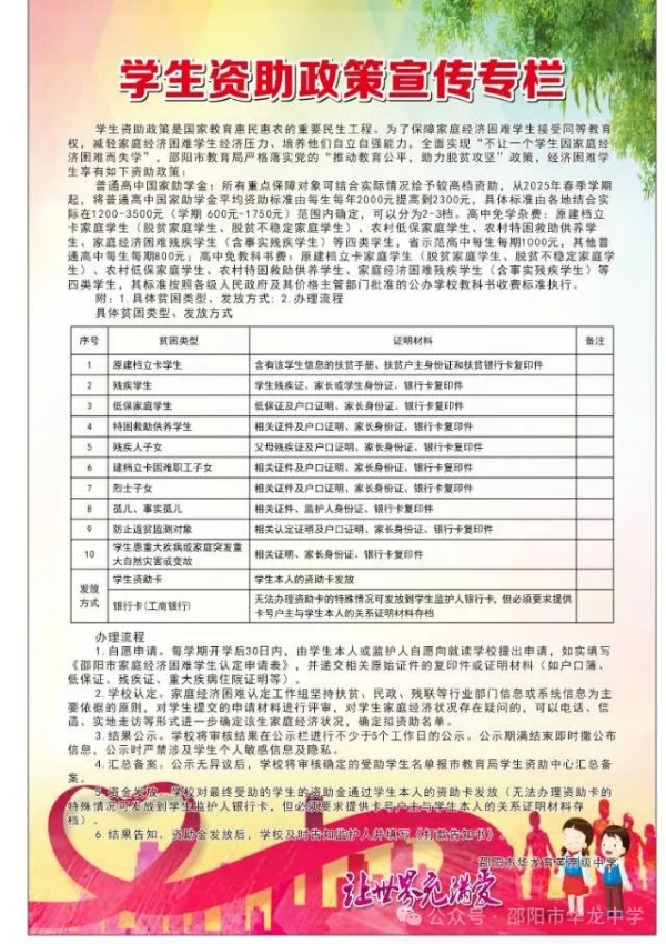 邵陽市華龍育英高級(jí)中學(xué)有限公司,邵陽中學(xué)教育,高中教育,師資雄厚,名優(yōu)教師 邵陽市華龍育英高級(jí)中學(xué)有限公司,邵陽中學(xué)教育,高中教育,師資雄厚,名優(yōu)教師